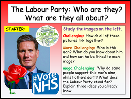 Keir Starmer, The Labour Party and 2024 General Election