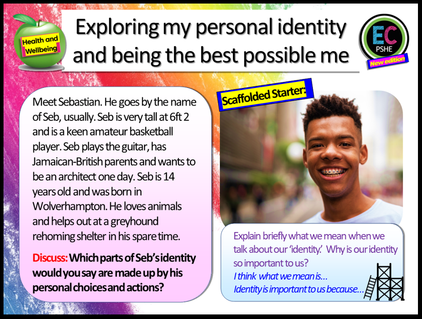 Exploring my identity PSHE Lesson (2 hours)
