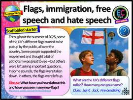 Immigration, Migrant Hotels and Flags - Citizenship / PSHE Lesson