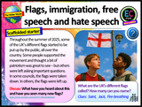 Immigration, Migrant Hotels and Flags - Citizenship / PSHE Lesson