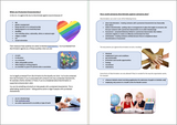 *5 Year Pack - Complete Secondary PSHE and RSE KS3, KS4 (PLUS STATUTORY CITIZENSHIP + TUTOR TIME)*