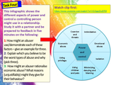 *5 Year Pack - Complete Secondary PSHE and RSE KS3, KS4 (PLUS STATUTORY CITIZENSHIP + TUTOR TIME)*