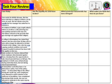 *5 Year Pack - Complete Secondary PSHE and RSE KS3, KS4 (PLUS STATUTORY CITIZENSHIP + TUTOR TIME)*