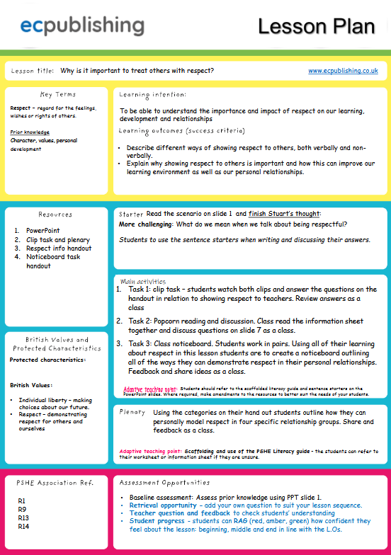 NEW 2026 RSHE COMPLETE KS3 KS4 PSHE PLANNING – EC Publishing