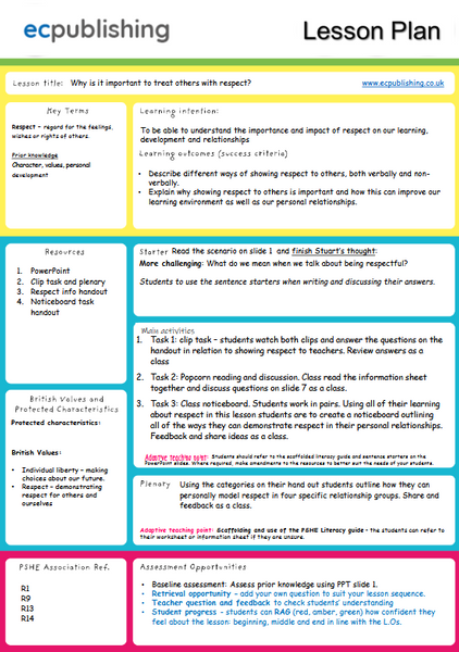 NEW 2026 RSHE COMPLETE KS3 KS4 PSHE PLANNING – EC Publishing
