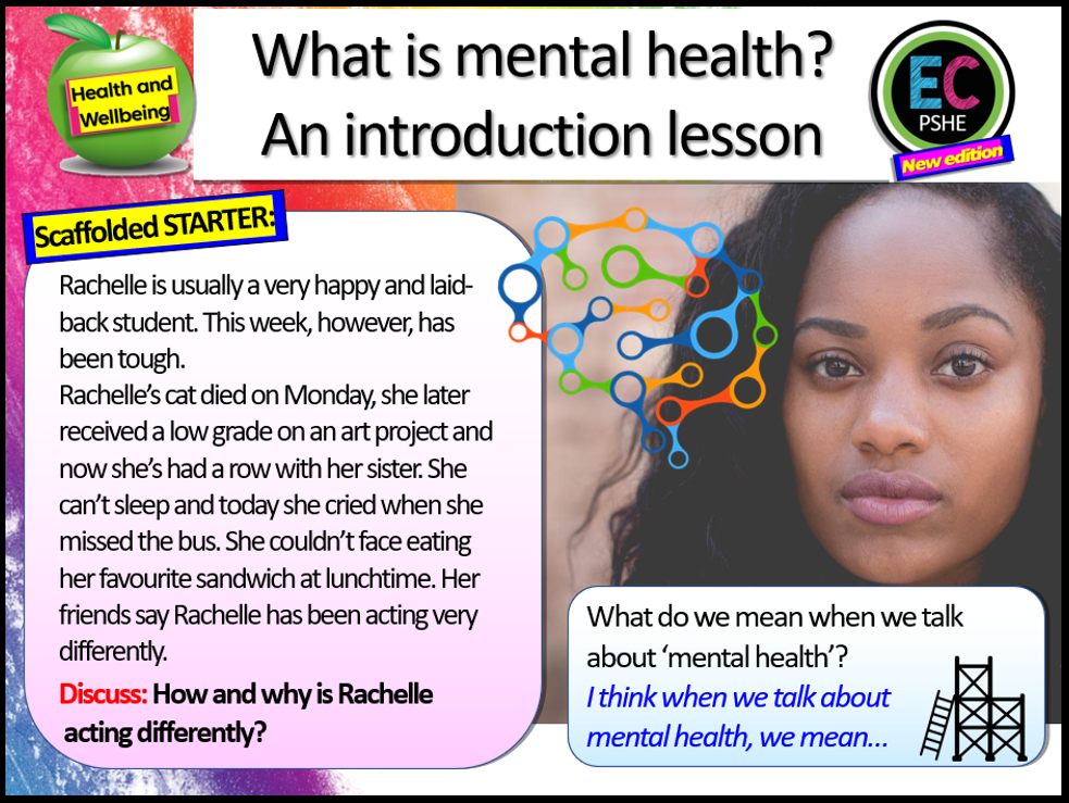 KS3 Mental Health PSHE Value Bundle – EC Publishing