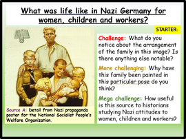 Life in Nazi Germany, women, children and workers - History Lesson