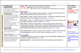 NEW 2025 COMPLETE KS3 KS4 PSHE PLANNING