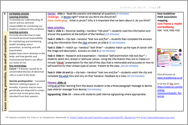 Year 7 Rshe Topics NEW 2026 RSHE COMPLETE KS3 KS4 PSHE PLANNING – EC Publishing