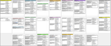 RSHE PSHE Planning for KS3 and KS4 2026