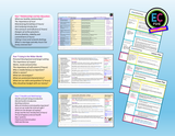 NEW 2025 COMPLETE KS3 PSHE PLANNING