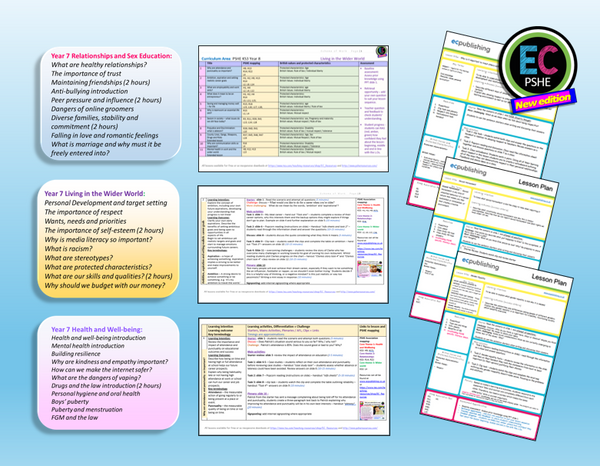 Year 7 Rshe Topics 7 Year Pack - Complete Secondary PSHE RSHE 2026 KS3, KS4, KS5 (inc ALL ...