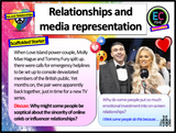 *NEW Through School Pack - Complete Primary, Secondary and KS5*