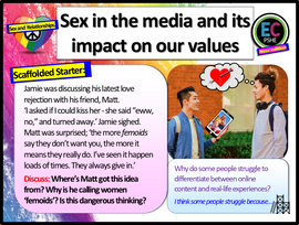 Sexualisation of the Media PSHE Lesson