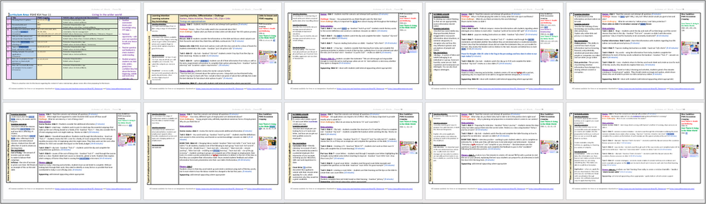 NEW 2026 RSHE COMPLETE KS3 KS4 PSHE PLANNING – EC Publishing