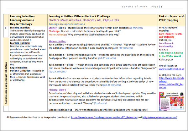 NEW 2026 RSHE COMPLETE KS3 KS4 PSHE PLANNING – EC Publishing