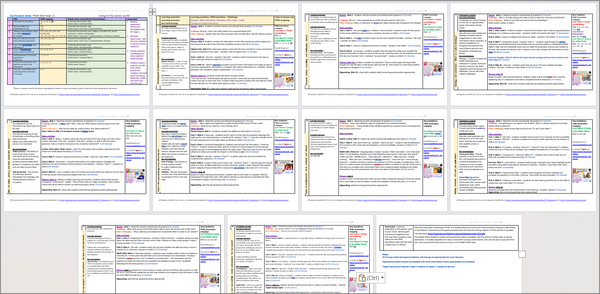 NEW 2026 RSHE COMPLETE KS3 KS4 PSHE PLANNING – EC Publishing