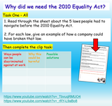 The Equality Act 2010 + Discrimination PSHE Careers