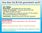 UK Government - An Introduction