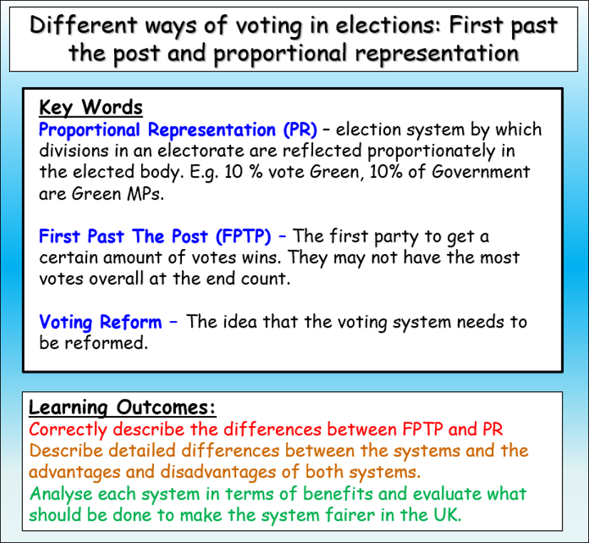 Voting Systems - First Past the Post and Proportional Representation ...