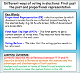 Voting Systems - First Past the Post and Proportional Representation