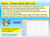 Problem Solving Skills - Careers