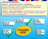 Forms of Government Edexcel Citizenship GCSE