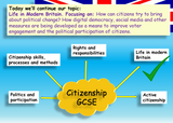 Digital Democracy AQA Citizenship GCSE