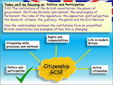 UK Constitution AQA Citizenship GCSE