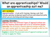 Apprenticeships - Careers + Employability Lesson