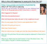 FGM and Breast Ironing PSHE