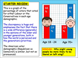 Ageism - Prejudice and Discrimination