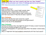 AQA Citizenship GCSE Local Government and Funding
