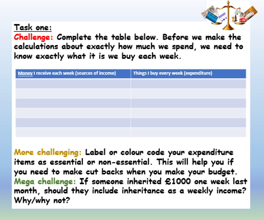 Money Management Unit EC Publishing