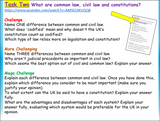 Sources of Law - AQA Citizenship GCSE