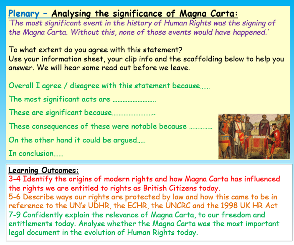 AQA Citizenship GCSE Magna Carta – EC Publishing