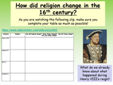 Religion and Conflict in Tudor Times