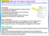 Role and history of Trade Unions AQA Citizenship GCSE