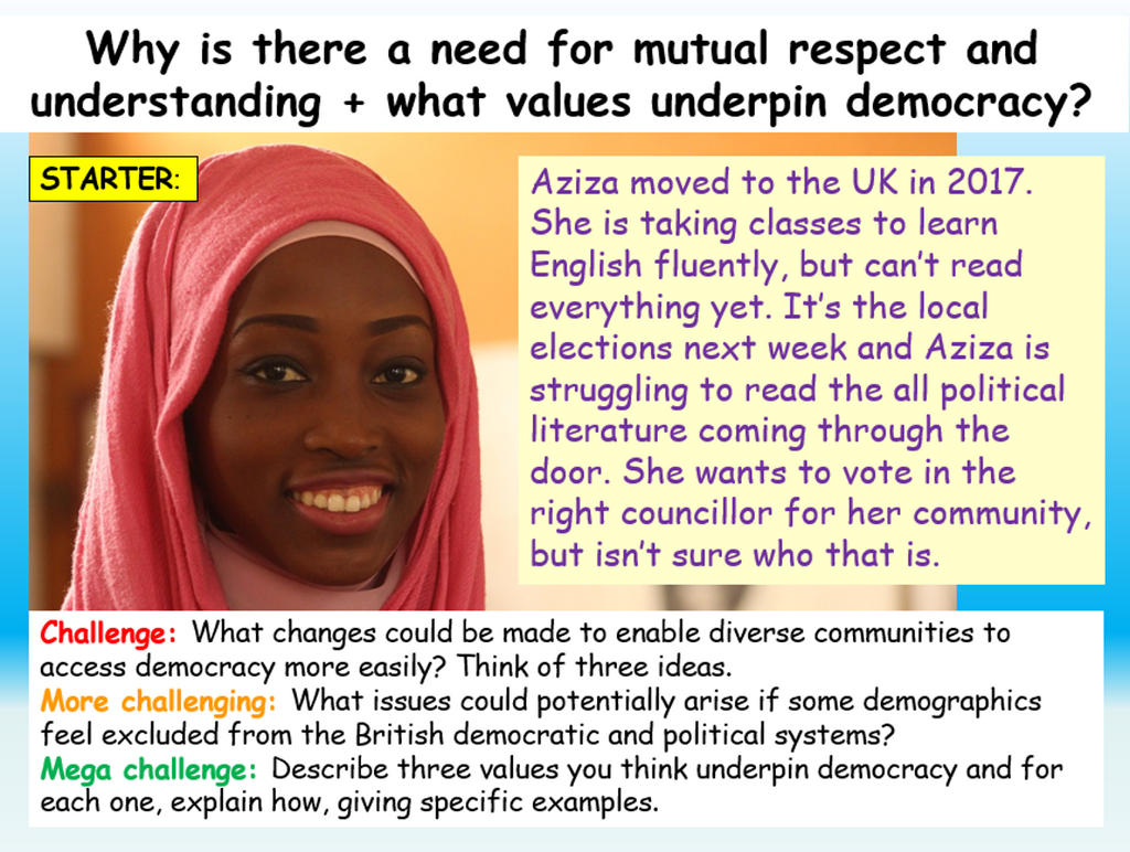 AQA Citizenship GCSE 9-1 Life in Modern Britain Unit – EC Publishing