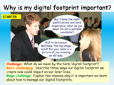 Internet Safety - Digital Footprints