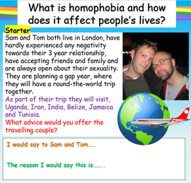 Homophobia, Gay Relationships and Human Rights