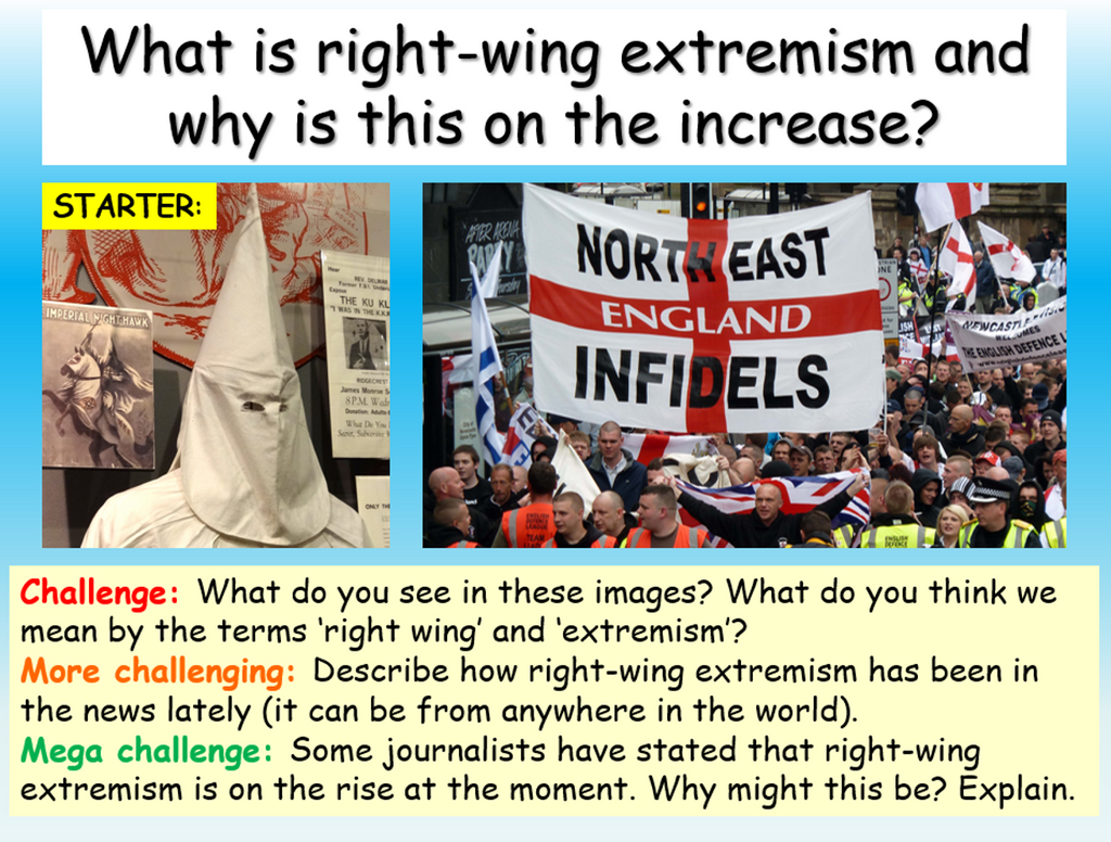 Right Wing Extremism