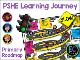 Complete Primary PSHE Learning Journey - Roadmap