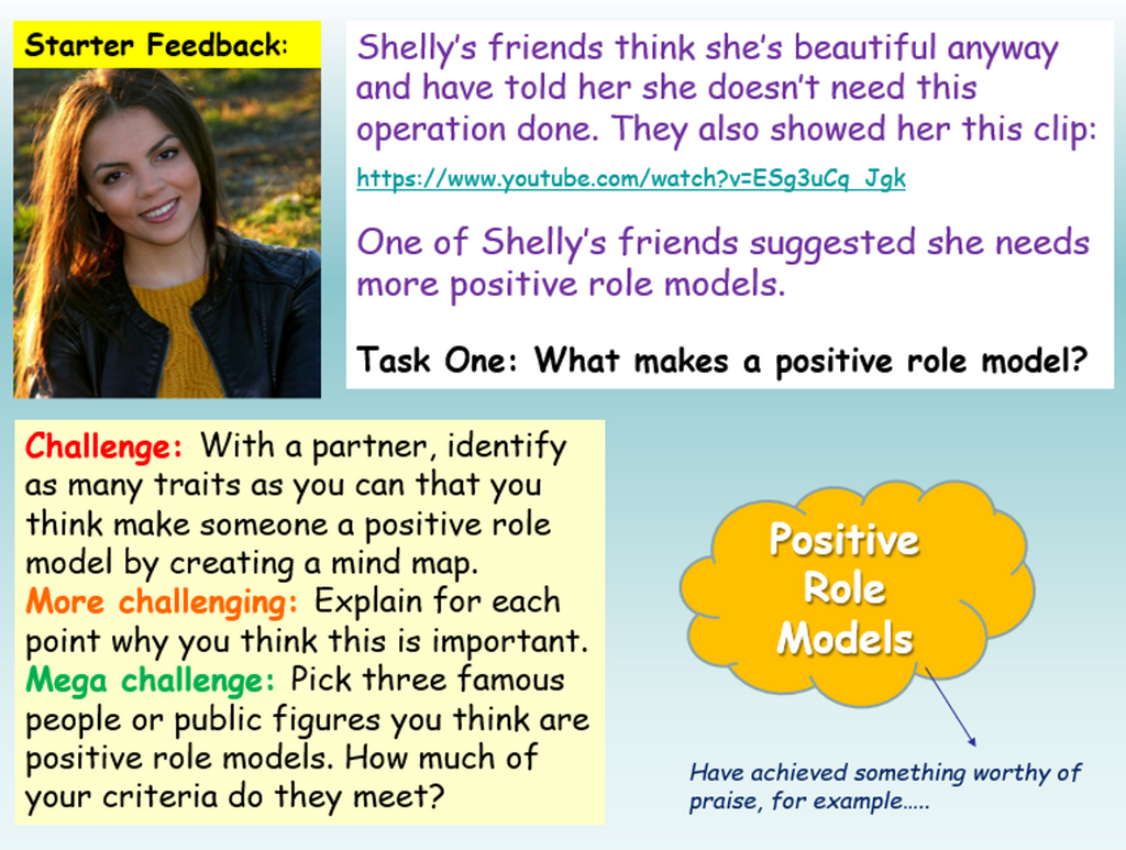 Role Models and Self Esteem – EC Publishing