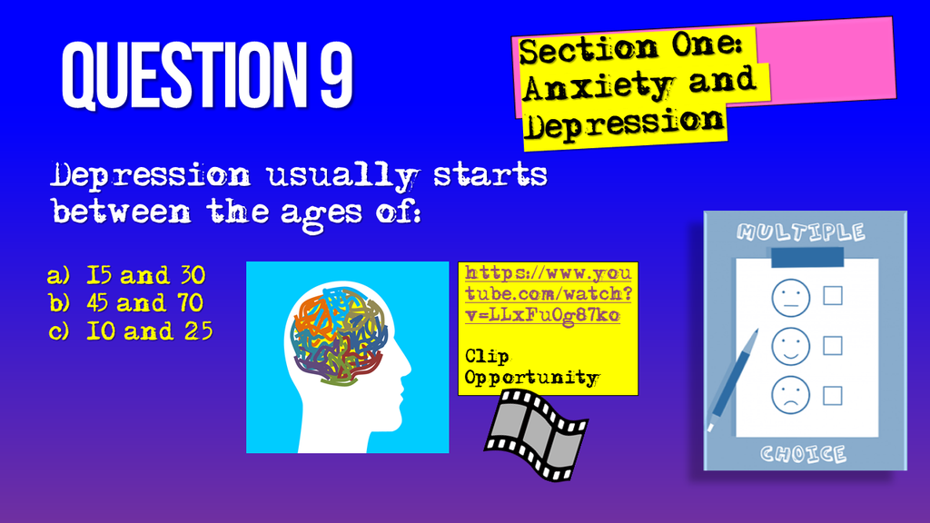 Mental Health Quiz EC Publishing