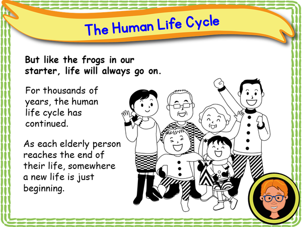 The Human Life Cycle - KS1/Year 2 – EC Publishing