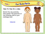 The Human Body - Naming Body Parts KS1/Year 2