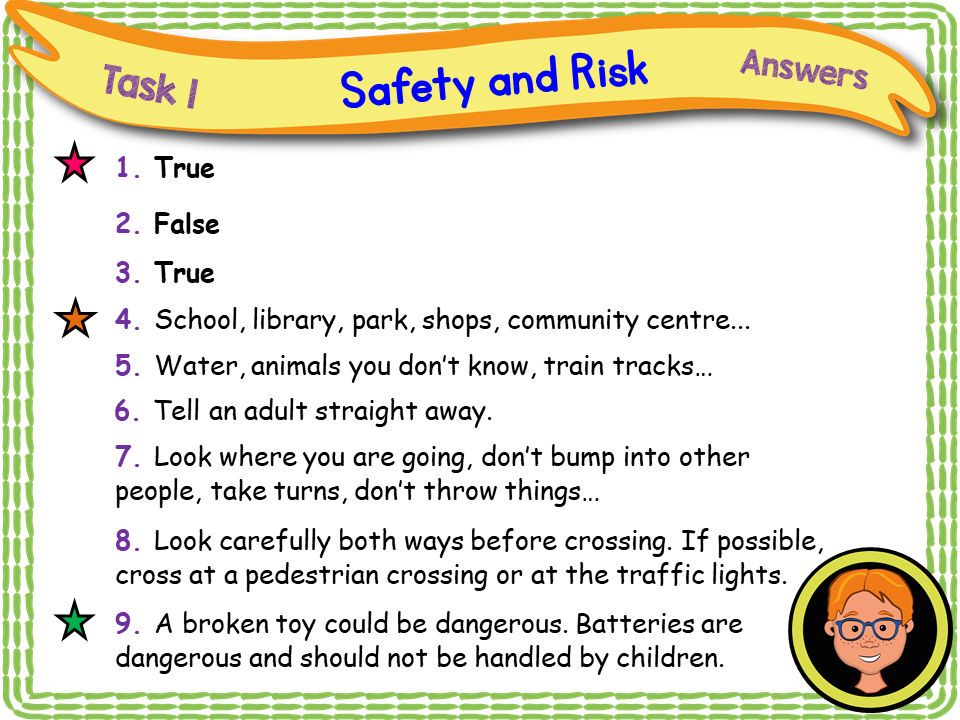 Risk in Everyday Situations and Different Environments KS1/Year 2 – EC ...