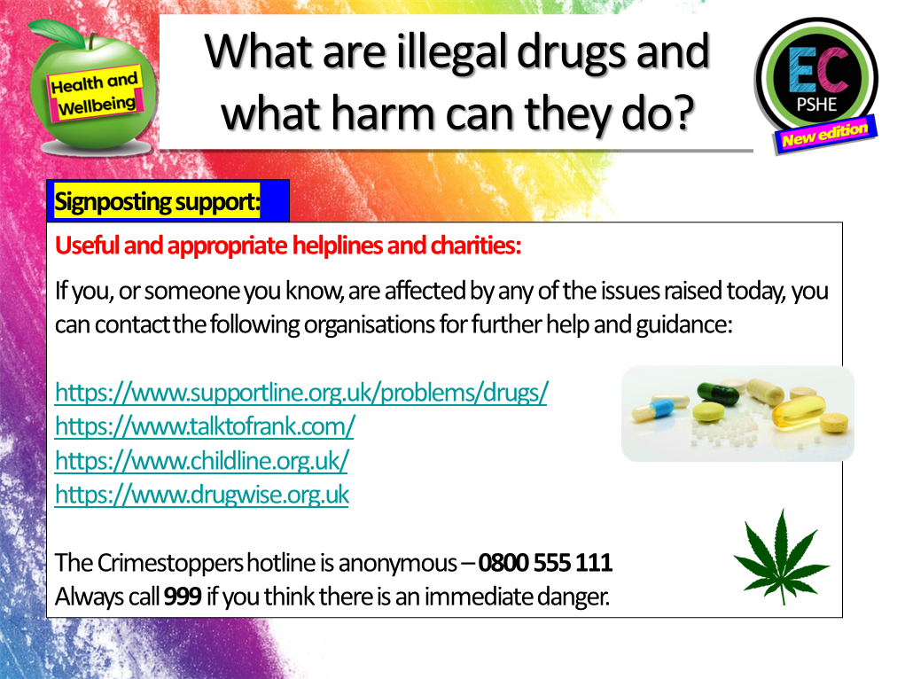 Drugs Introduction KS3 PSHE Lesson – EC Publishing