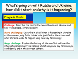 Russian Invasion of Ukraine